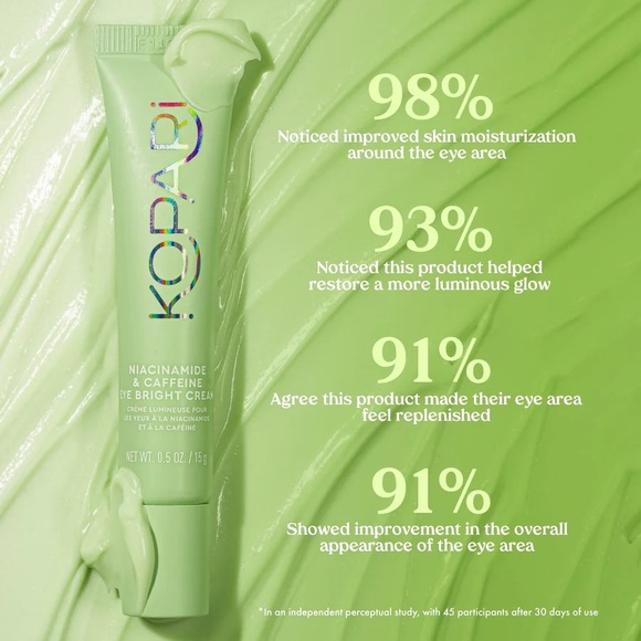 Kopari Niacinamide & Caffeine Eye Bright Cream - Picture 4 of 8